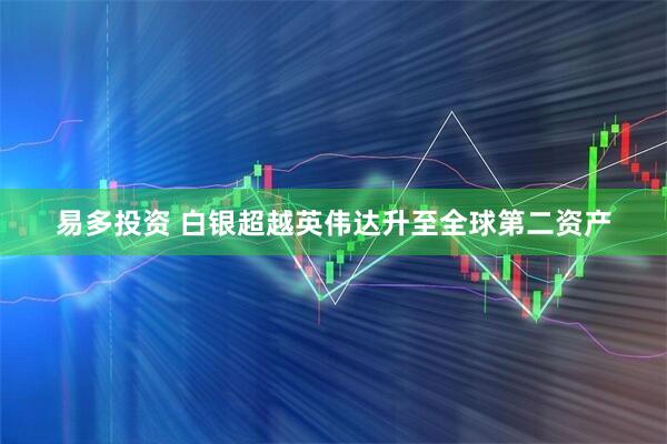 易多投资 白银超越英伟达升至全球第二资产